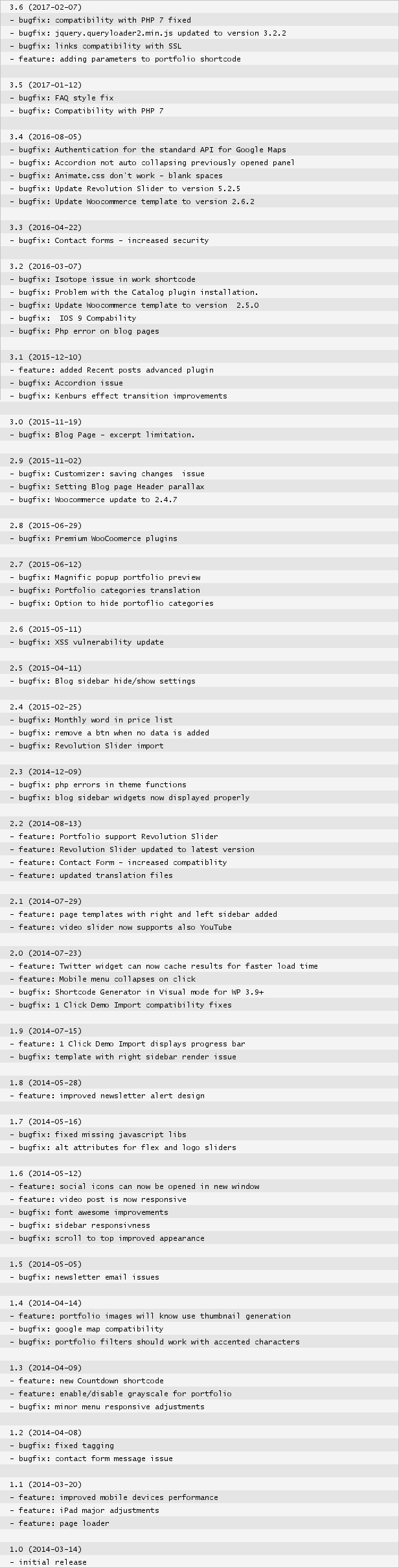 Boston - Nhật ký thay đổi chủ đề WordPress Parallax của công ty